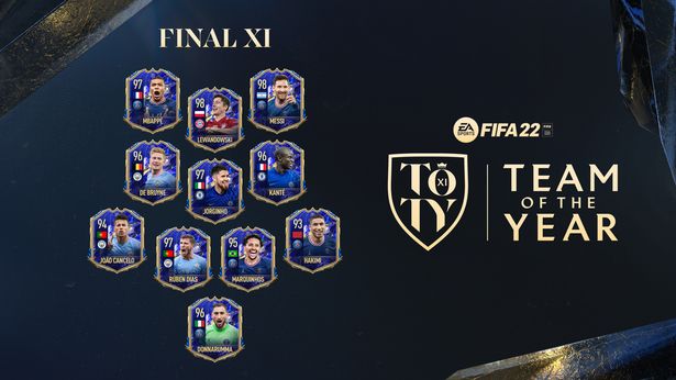 FIFA 22 TOTY revealed – Everything you should know