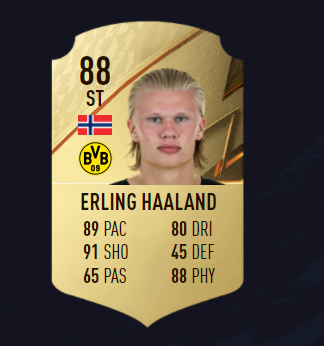 Norwegian footballer