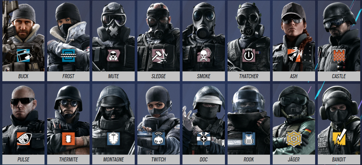 Best Operators in Rainbow Six Siege